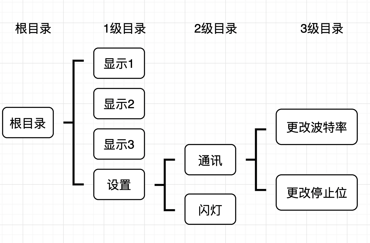 截屏2025-03-15 下午7.15.20.png